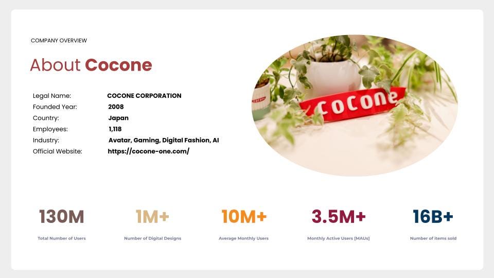 Cocone’s metrics: avatar and gacha items sold
