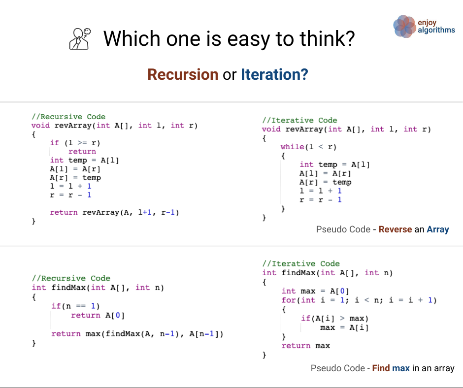 iteration vs recursion code example 2