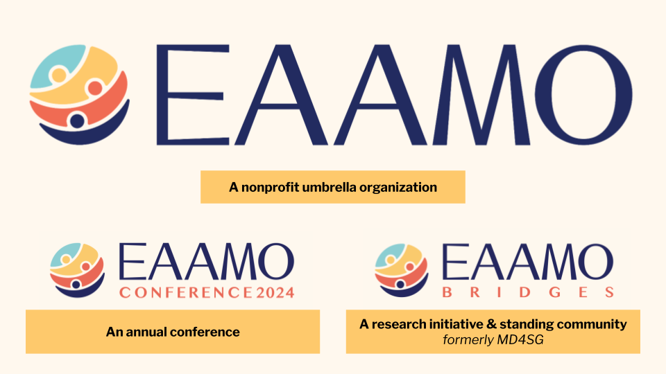 An organizational structure showing two entities (EAAMO Conference, and EAAMO Bridges, formerly MD4SG) under the umbrella non-profit EAAMO organization