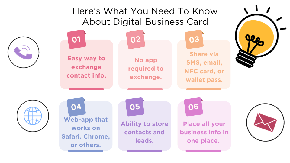 Digital business card infographic