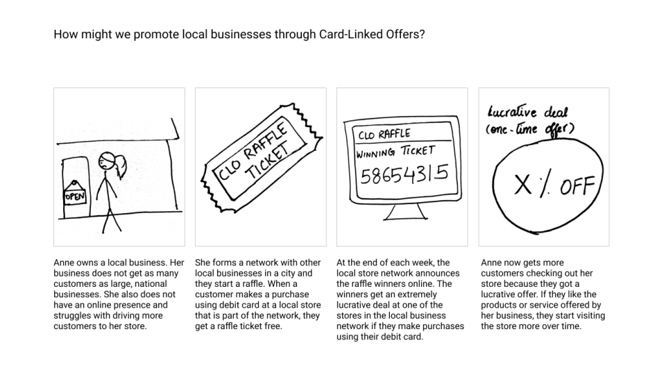 Storyboard that shows a local business network having a raffle