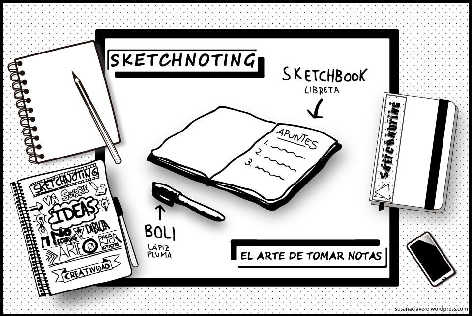 Fuente: https://susanaclavero.wordpress.com/2017/03/28/que-es-sketchnoting/