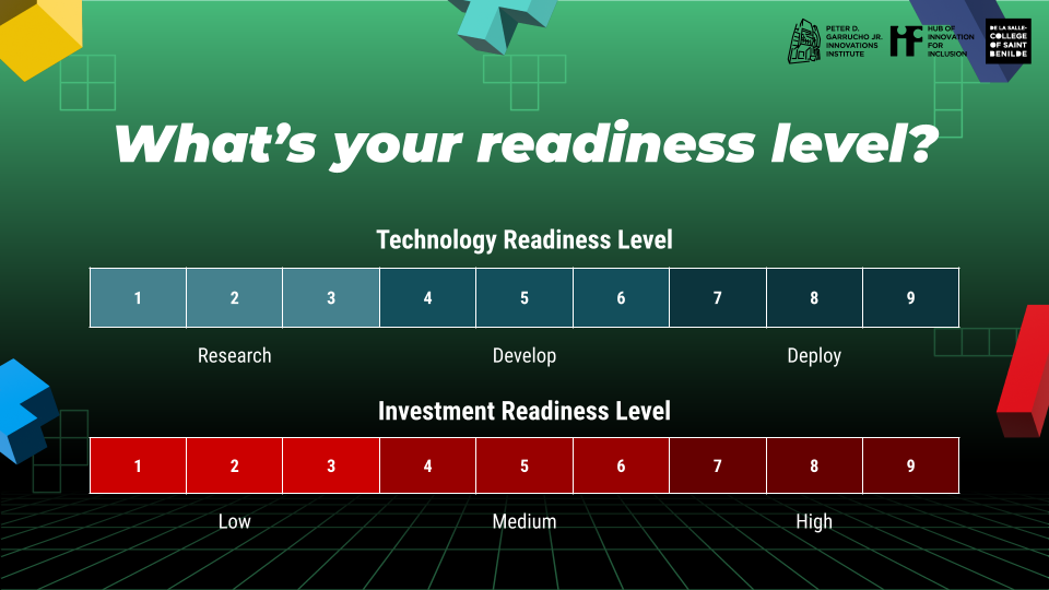 What’s your readiness level?
 
 Technology Readiness Level
 1–3 Research
 4–6 Develop
 7–9 Deploy
 
 Investment Readiness Level
 1–3 Low
 5–6 Medium
 7–9 High