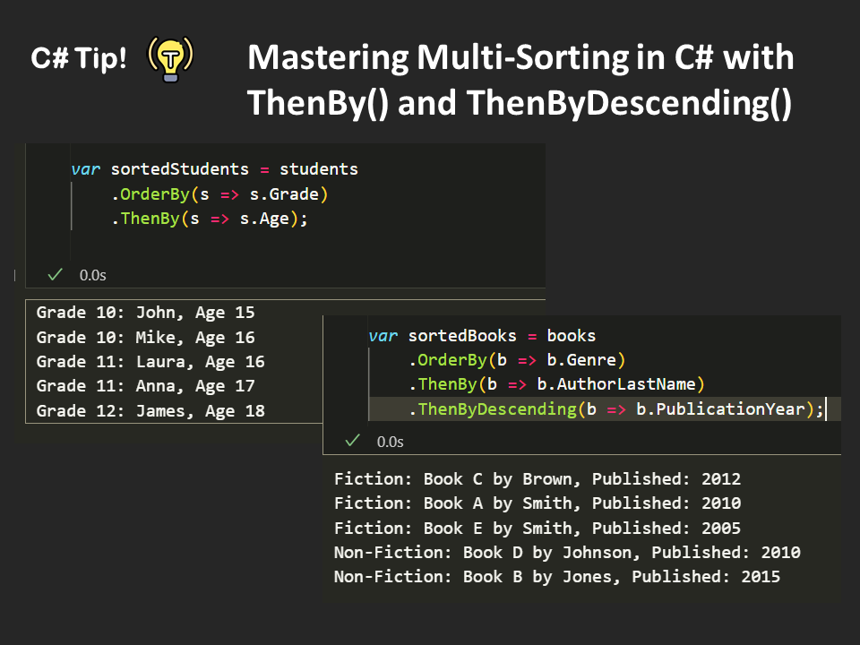 Mastering Multi-Sorting in C# with ThenBy() and ThenByDescending()