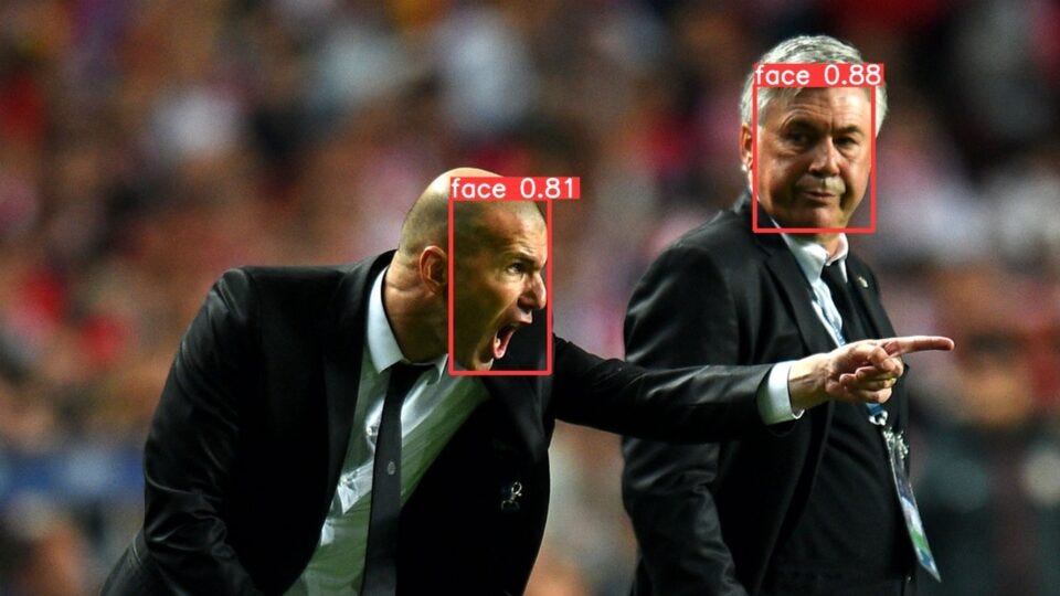 Face Detection in Python using YOLO: A Practical Guide