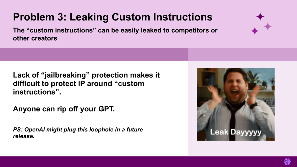 Problem 3: Leaking Custom Instructions