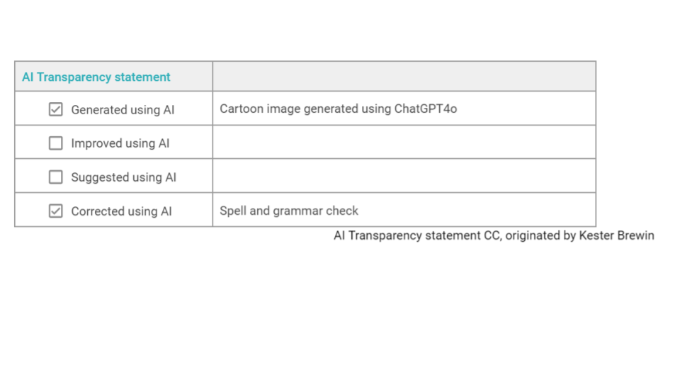 AI transparency statement showing that the cartoon was generated using ChatGPTo, and that spell check and grammar check were used in this document