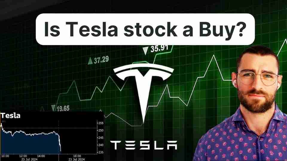 Tesla stock analysis