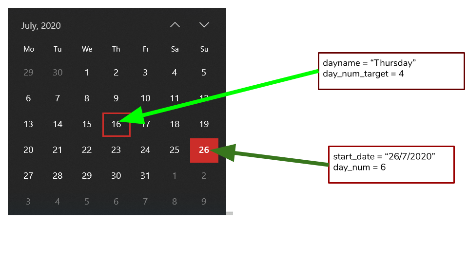 Datetime timedelta. Планшет DEXP Ursus ns180. DEXP ns180. Js калькулятор input. Калькулятор JQUERY.