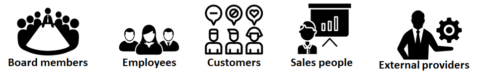 Board members Sales people Customers Employees External providers