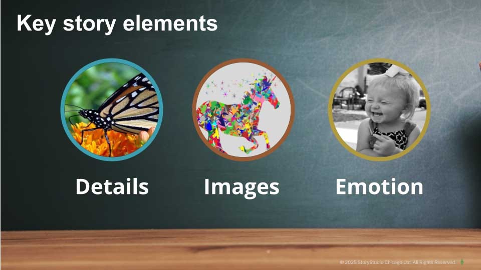 Images of a butterfly, unicorn, and child atop a blackboard with the text: “Key story elements: details, images, emotion.