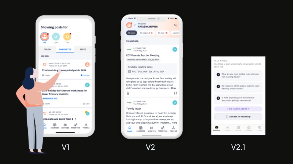 Evolution of the Parent App Feed: From an ultra-frictionless feed (V1) to intentional cognitive pauses like truncated text (V2) and AI-driven conversation prompts (V2.1) designed to encourage reflection. (image source: build)