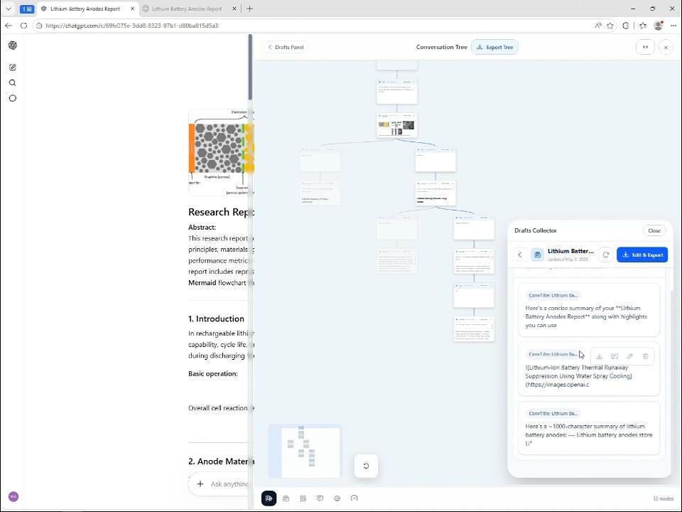 ChatGPT Tree: How to Visualize Long ChatGPT Conversations as a Conversation Tree