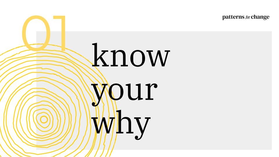 Patterns for Change behaviour 1: Know your why written in black text on a grey background with a yellow circle graphic that looks like rings in a tree stump.
