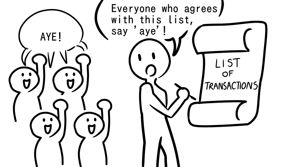 ️ Blockchain & NFTs: FAQ For Skeptics