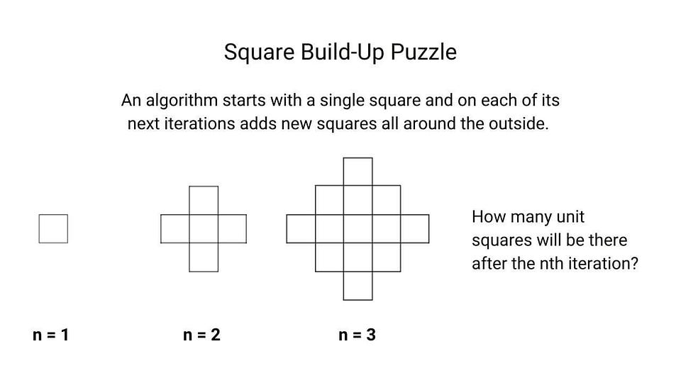 Square build up puzzle