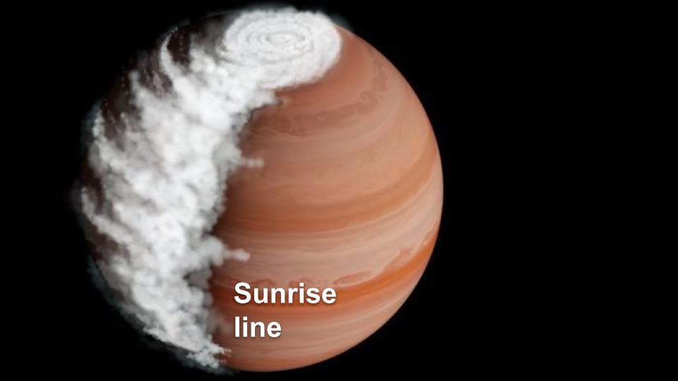 WASP 94A b: Cloudy nights and Clear Days