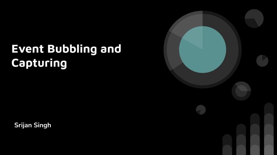 Event Bubbling and Capturing in JavaScript