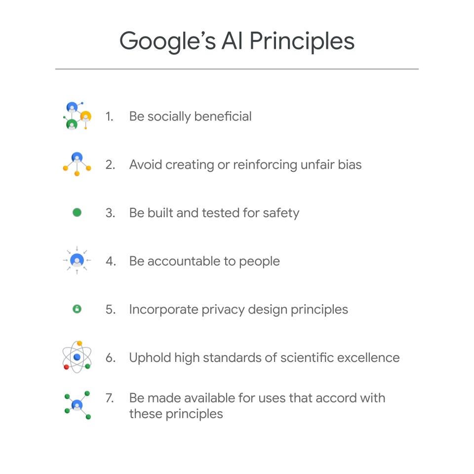 A list of Google’s 7 AI Principles.