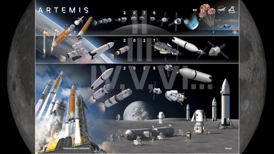 Closer Look: NASA rewrites Human Exploration (again) Closer Look: NASA rewrites Human Exploration (again)