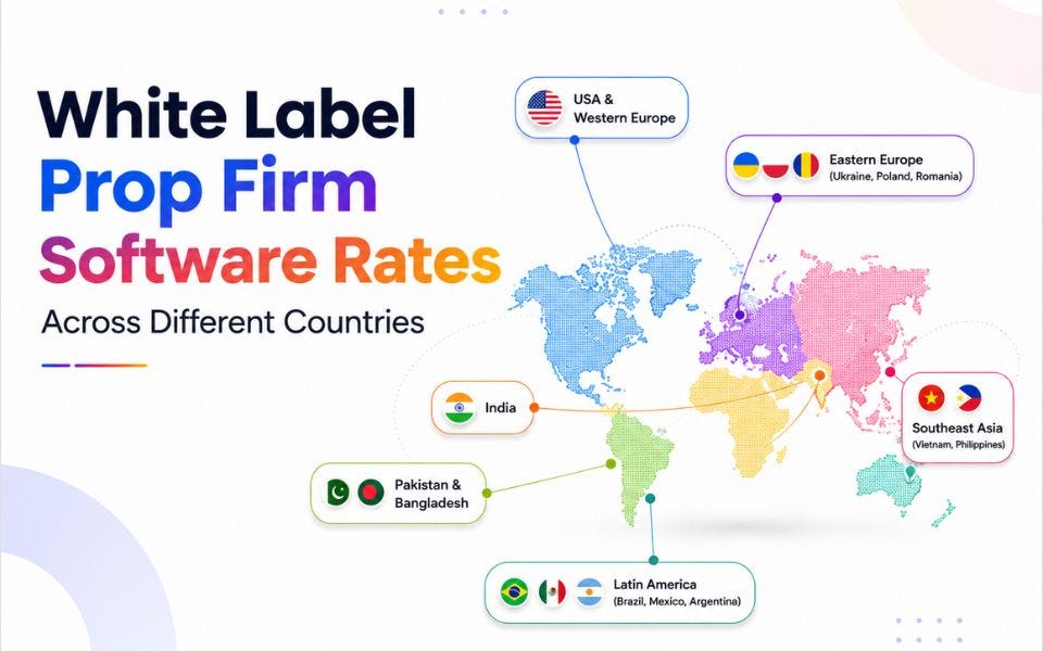A Detailed List of White Label Prop Firm Software Rates Across Different Countries