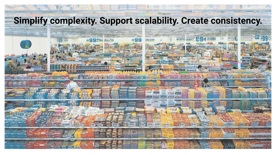 A picture of supermarket shelves with the message “Simplify complexity. Support scalability. Create consistency.”