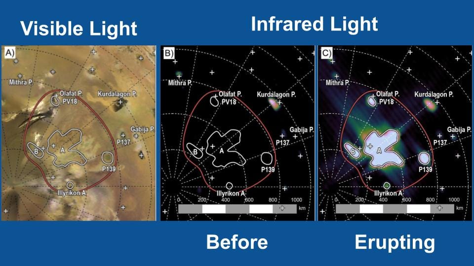 In Brief: Io’s Eruption x4