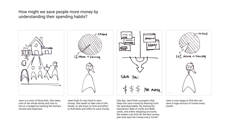 Storyboard for customers that combines a budgeting app with cashbacks