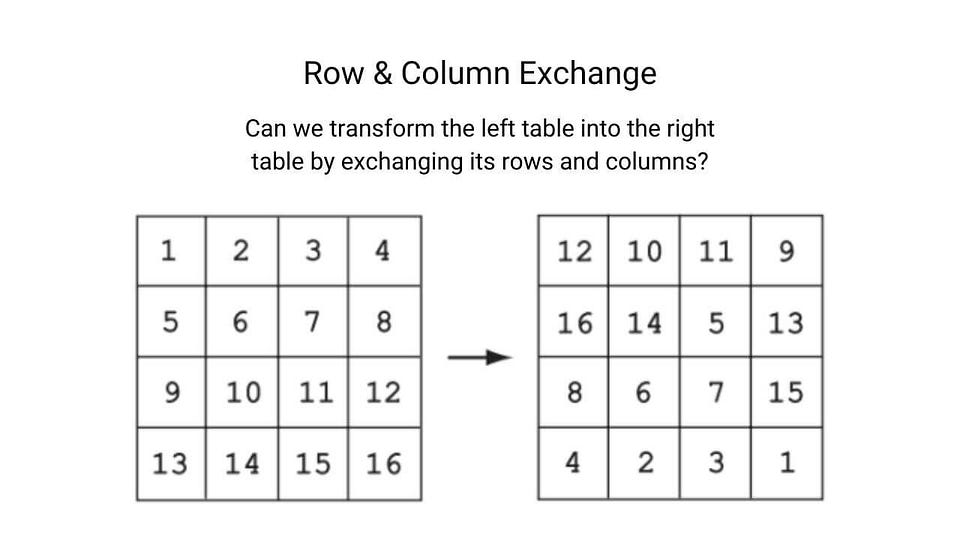Row and column exchange puzzle