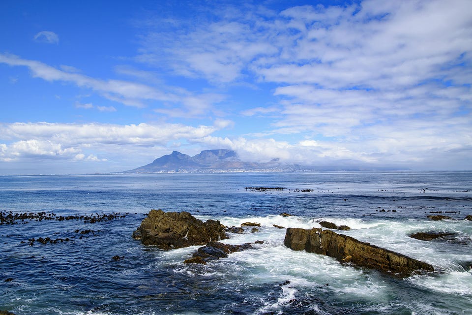 Top 5 Best Travel Destinations