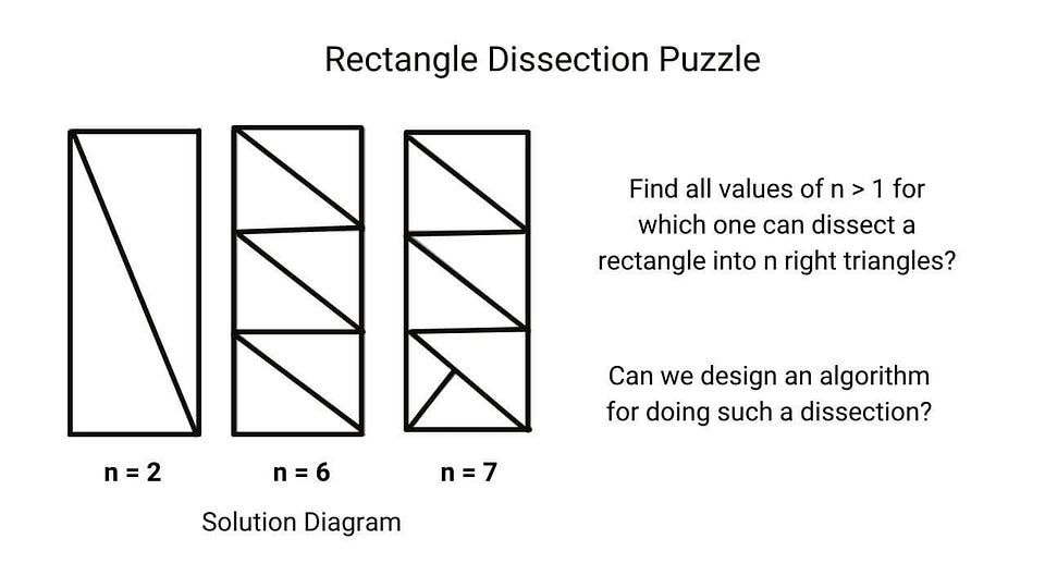 Rectangle disection puzzle