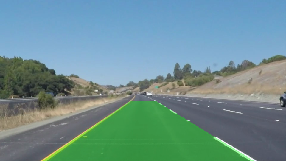 Lane Detection Without Machine Learning
