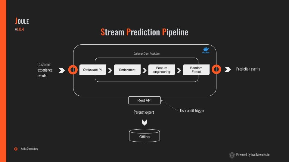 Stream prediction pipeline example