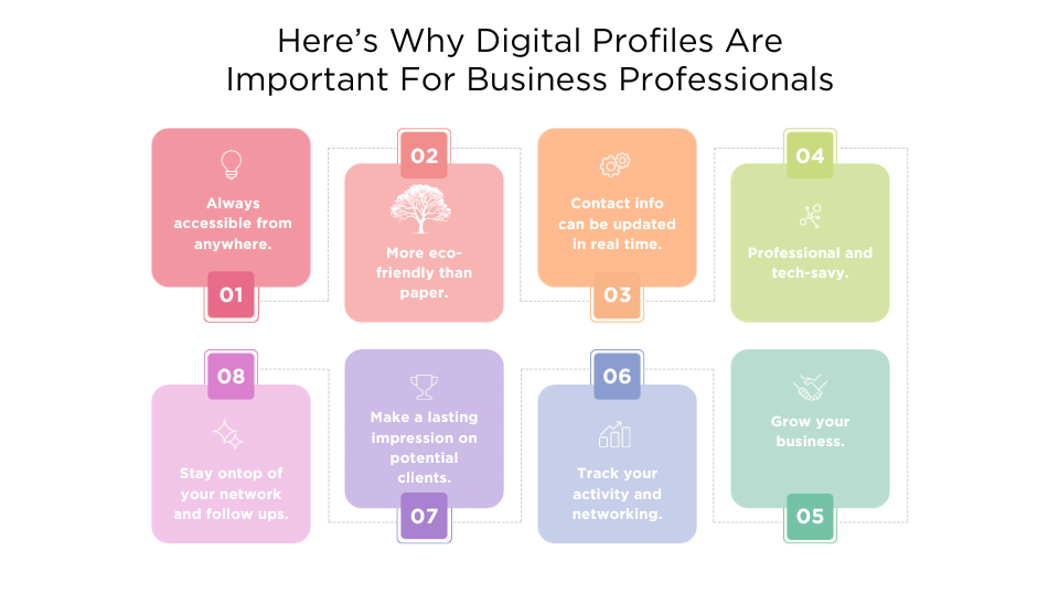 Reason why digital business cards are important infographics.