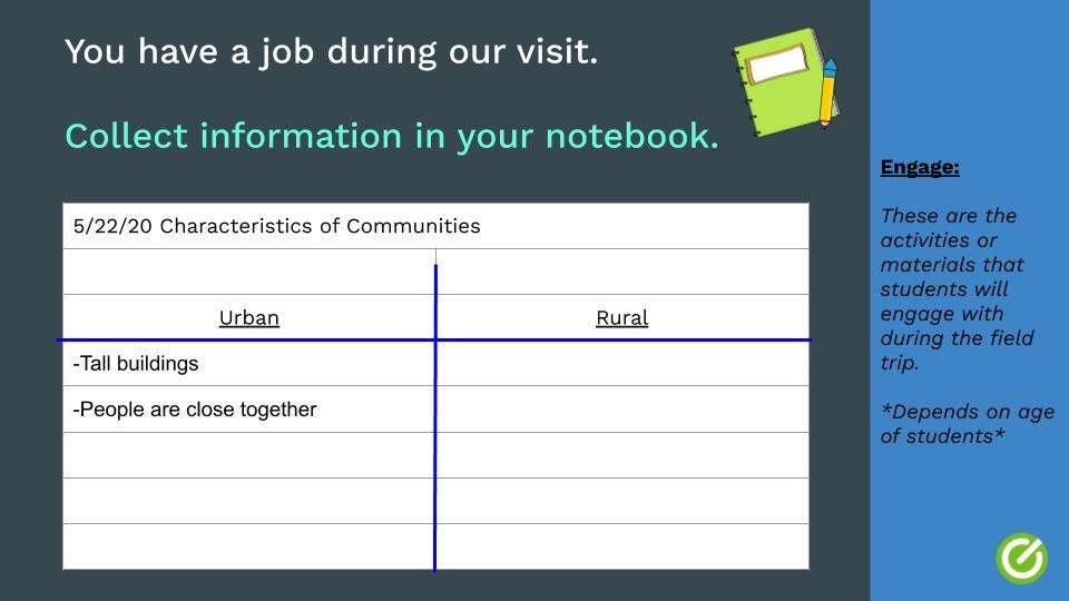 T Chart Graphic Organizer to be drawn in notebook