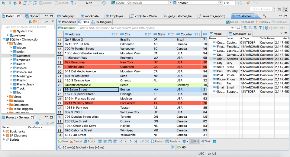 Database Management System