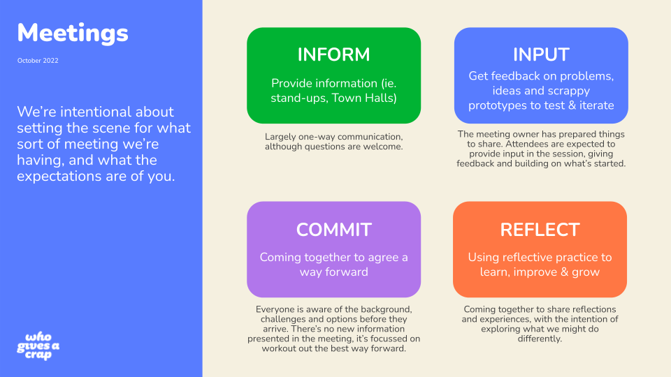 A slide visualising the meetings framework, with similar language to how it’s described in the article text.