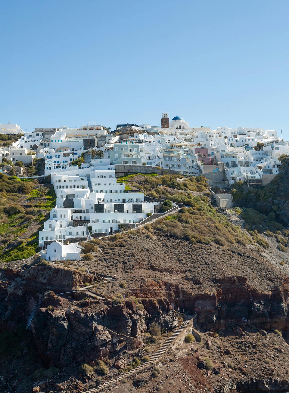 Top 5 Best Travel Destinations