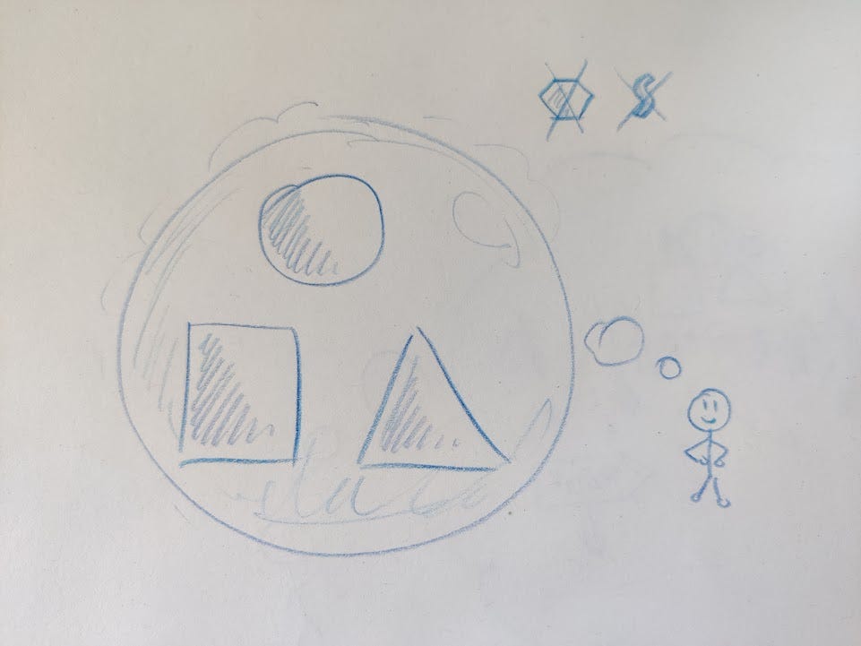 Sketch of a person thinking of a concrete vision, represented by a bubble with only the most important (bigger) shapes inside of it. Some smaller shapes have been left out.