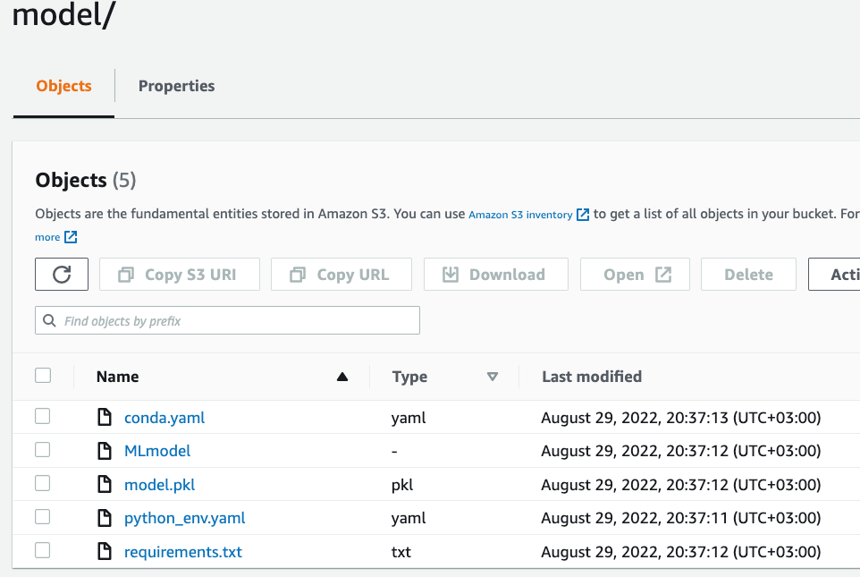 You Can Use Databricks and AWS S3 With MLflow FREE LaptrinhX