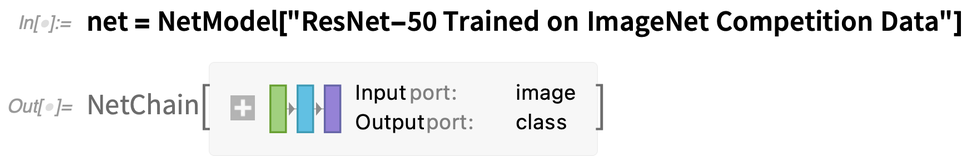 Input and output of trained images