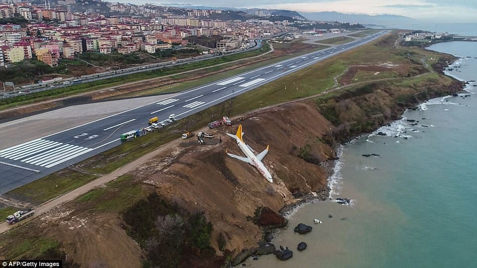 The plane, carrying 168 people came within metres of plunging into the sea after it skidded off the runway as it landed at Trabzon Airport, on the Black Sea 