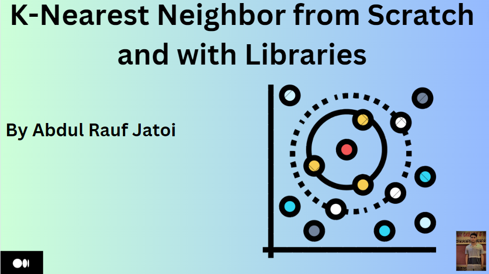 K-Nearest Neighbor from Scratch and with Libraries