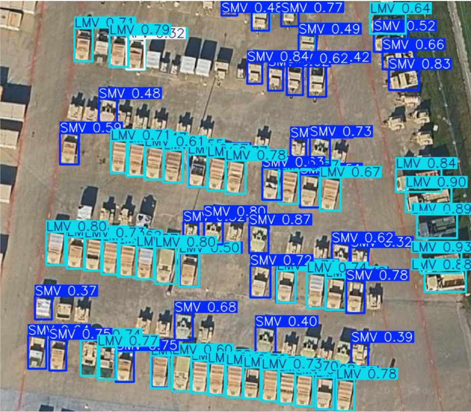 A Beginner’s Guide to Military Vehicle Detection Using YOLO and Aerial Imagery