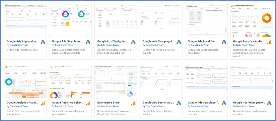 Rapporti Google Data Studio