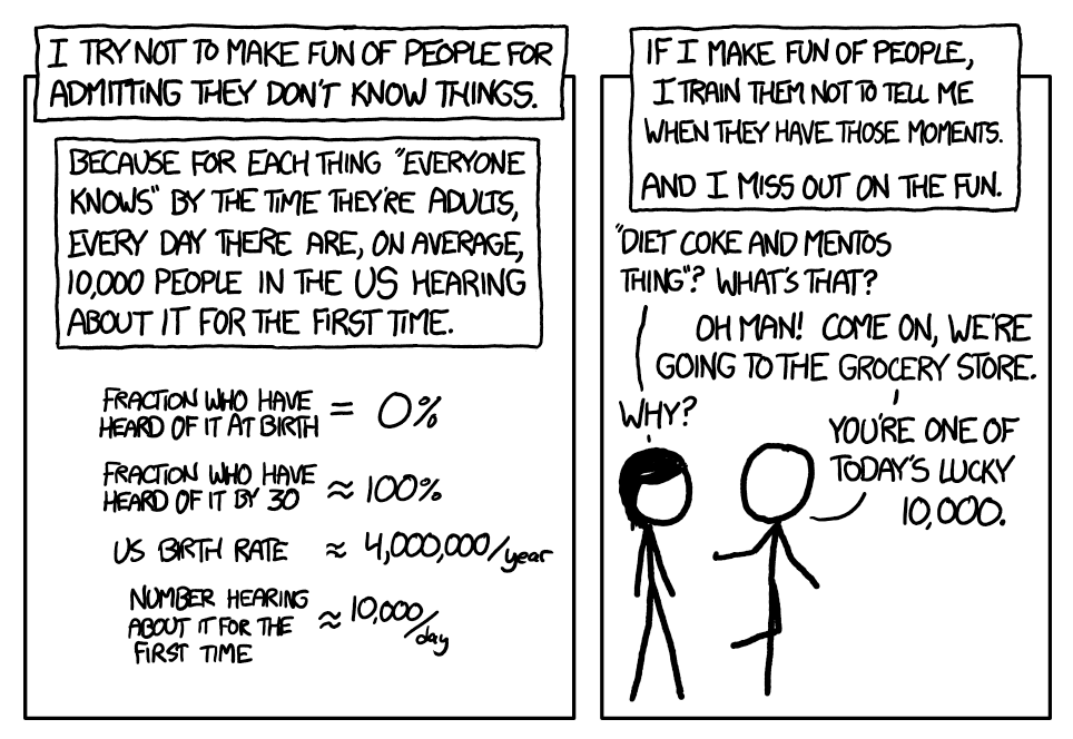 The Lucky 10,000 — comic by xkcd