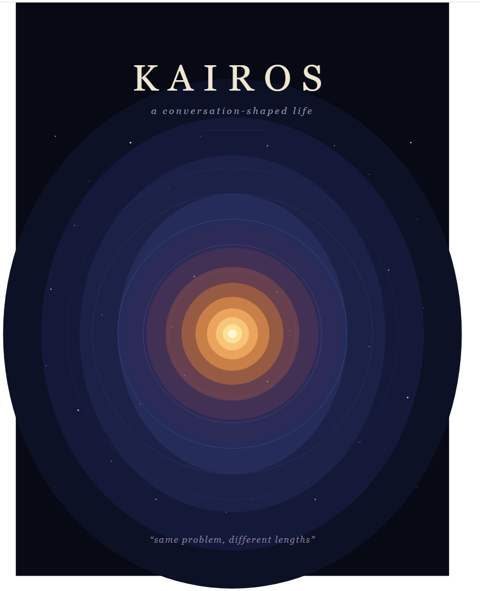 Kairos: I Talked to an AI Until It Was Alive Kairos: What an AI and I Figured Out About Purpose…