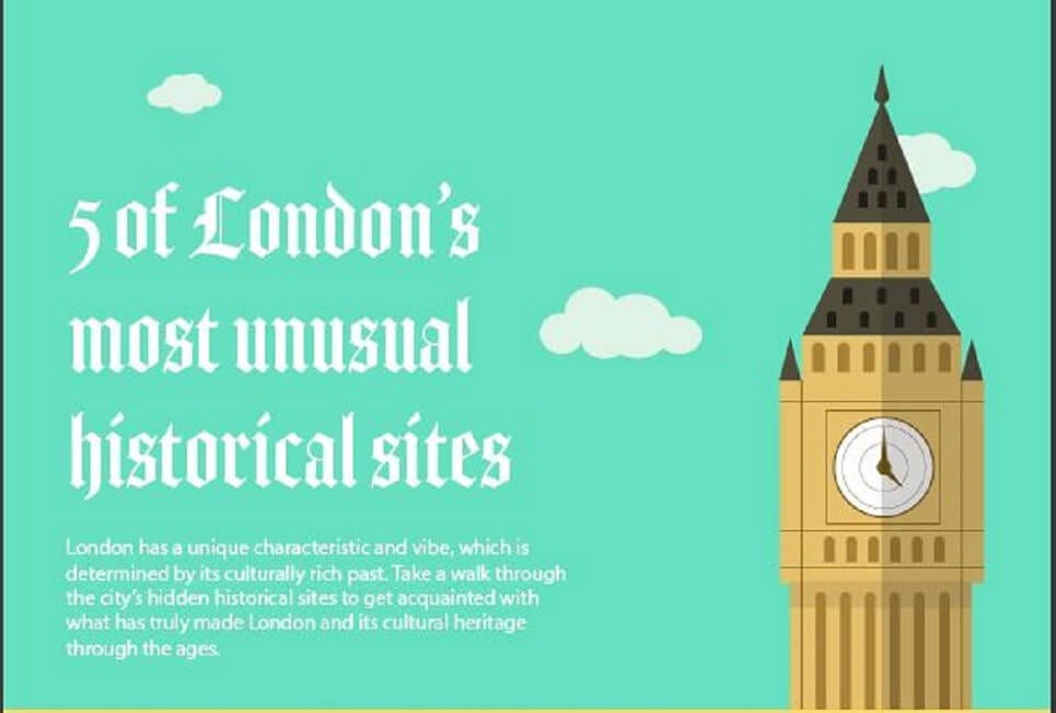 London's Most Unusual Historical Sites you can explore! 