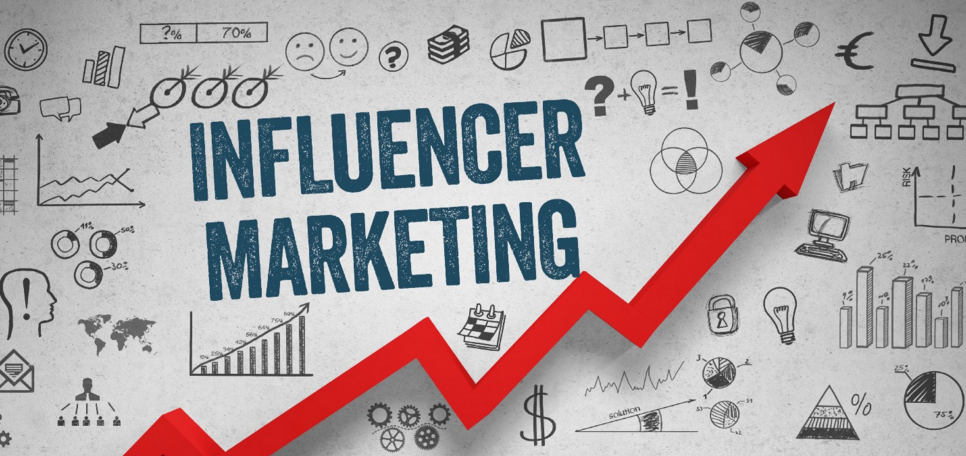 Influencer Marketing — Future of Marketing