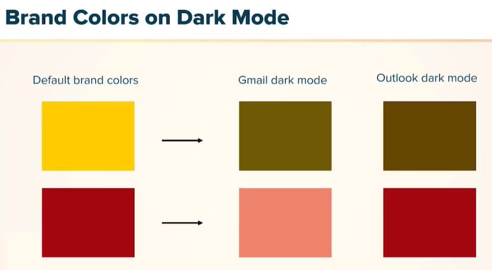 how brand colors styled with CSS change on dark mode in email clients
